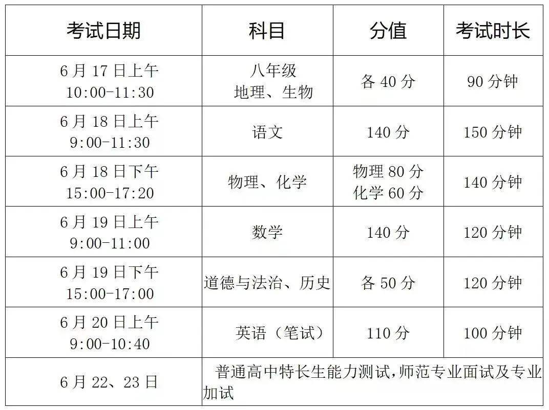 徐州2026中考遇端午!!! 第2张 徐州2026中考遇端午!!! 第2张