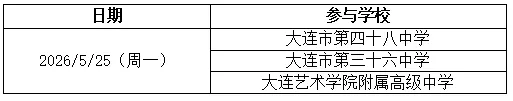全是干货!大连中考家长必看 第16张 全是干货!大连中考家长必看 第16张