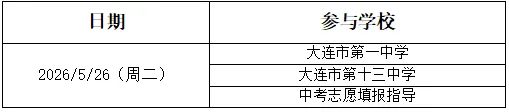 全是干货!大连中考家长必看 第18张 全是干货!大连中考家长必看 第18张