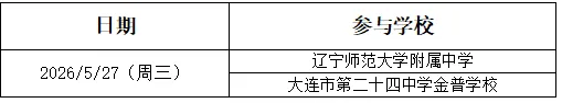 全是干货!大连中考家长必看 第20张 全是干货!大连中考家长必看 第20张