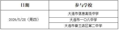 全是干货!大连中考家长必看 第22张 全是干货!大连中考家长必看 第22张