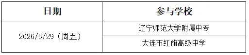 全是干货!大连中考家长必看 第24张 全是干货!大连中考家长必看 第24张