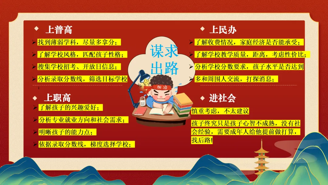 中考冲刺初三毕业班中考前最后一次家长会ppt课件:家校携手,助梦中考 第7张
