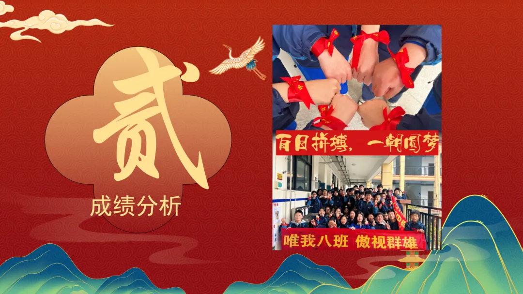 中考冲刺初三毕业班中考前最后一次家长会ppt课件:家校携手,助梦中考 第14张