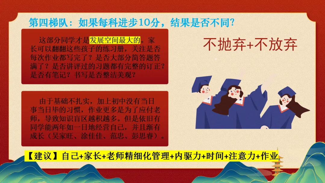中考冲刺初三毕业班中考前最后一次家长会ppt课件:家校携手,助梦中考 第17张