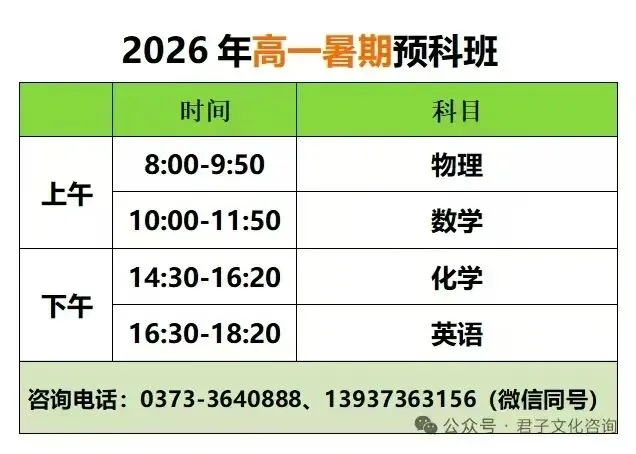 聊聊中考志愿填报 第2张