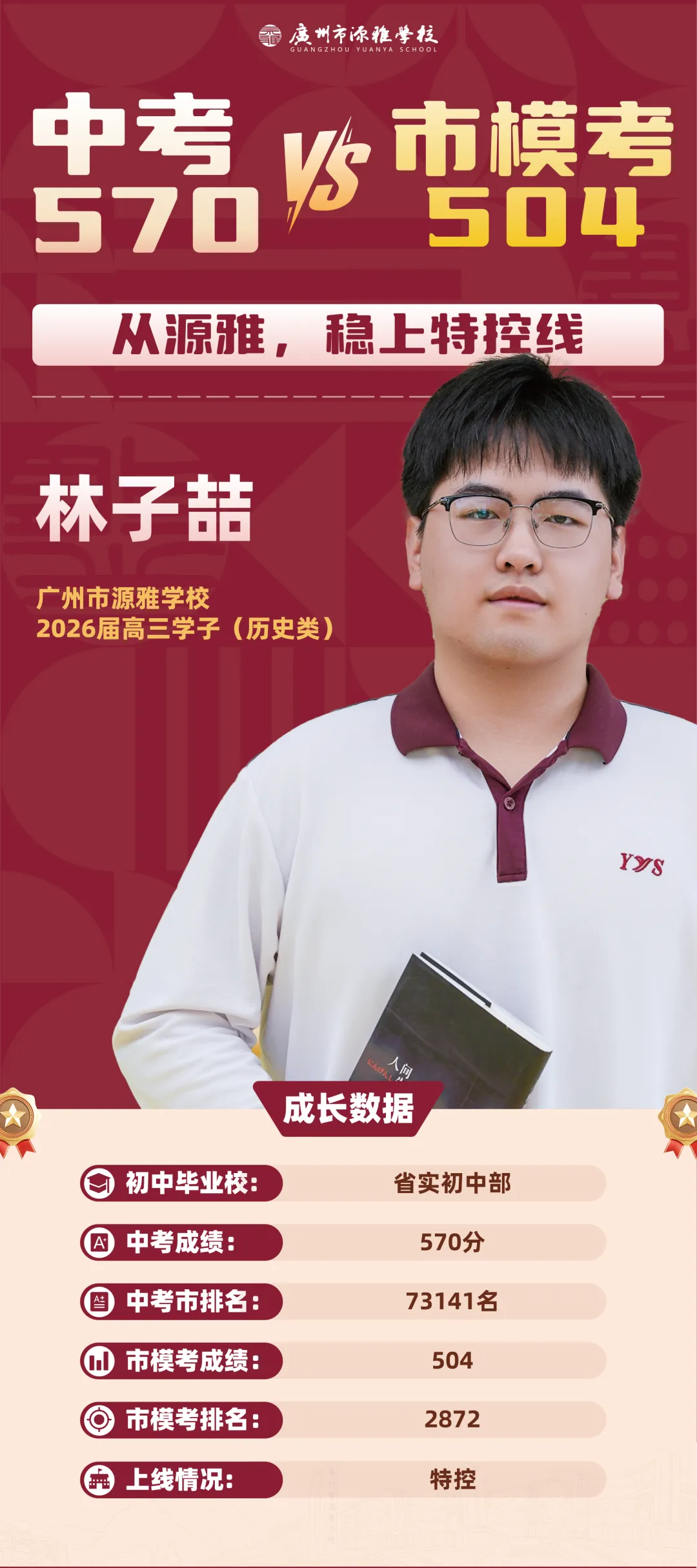 中考 500-600 分,还能冲公办优质高中吗?-第13张图片-四季读书网
