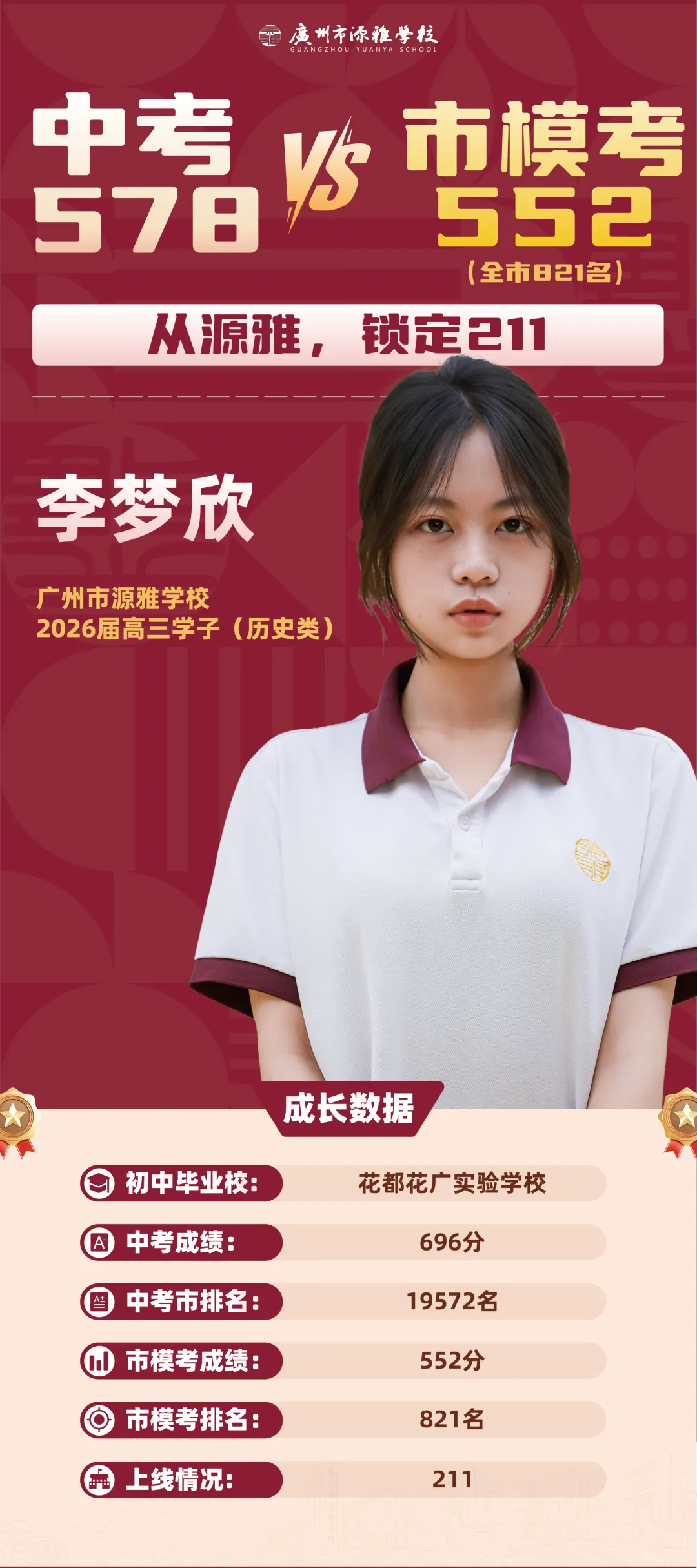中考 500-600 分,还能冲公办优质高中吗?-第14张图片-四季读书网