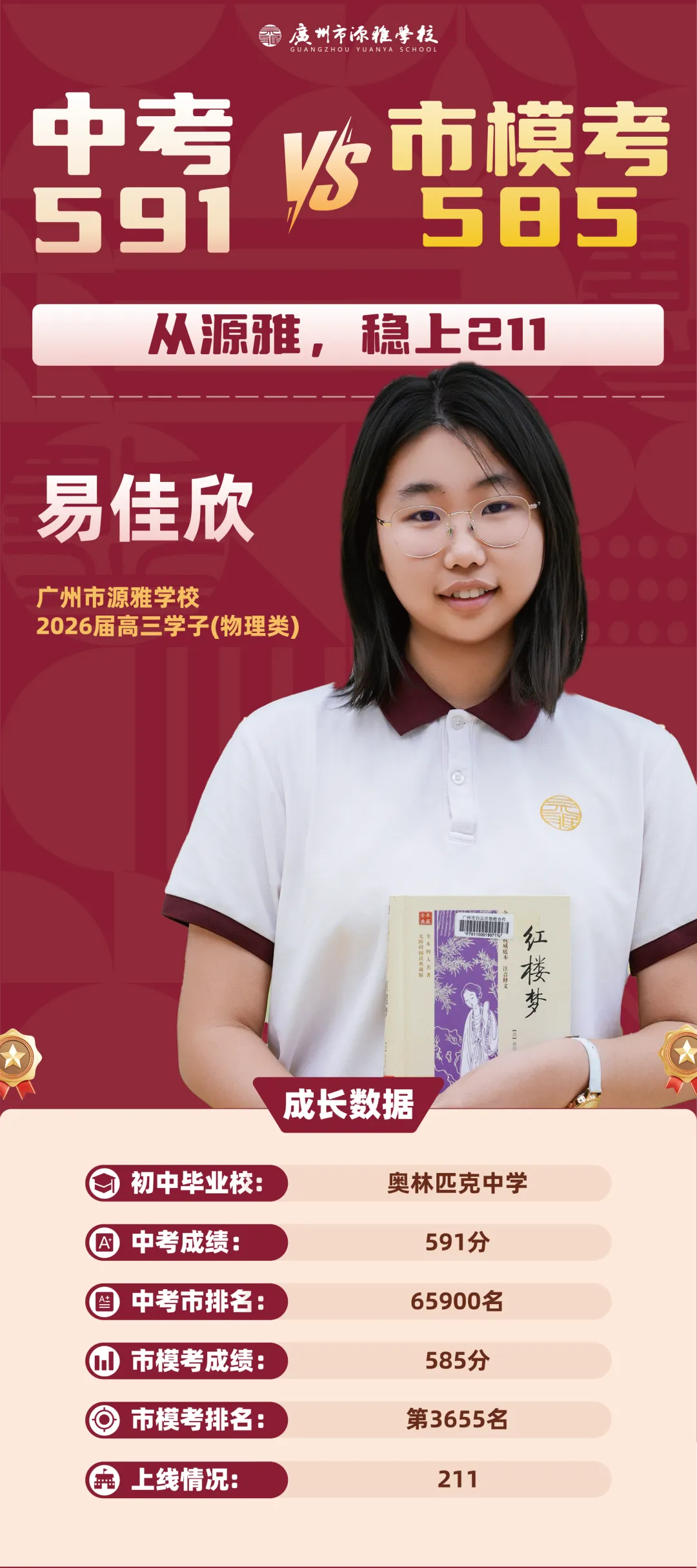 中考 500-600 分,还能冲公办优质高中吗?-第15张图片-四季读书网