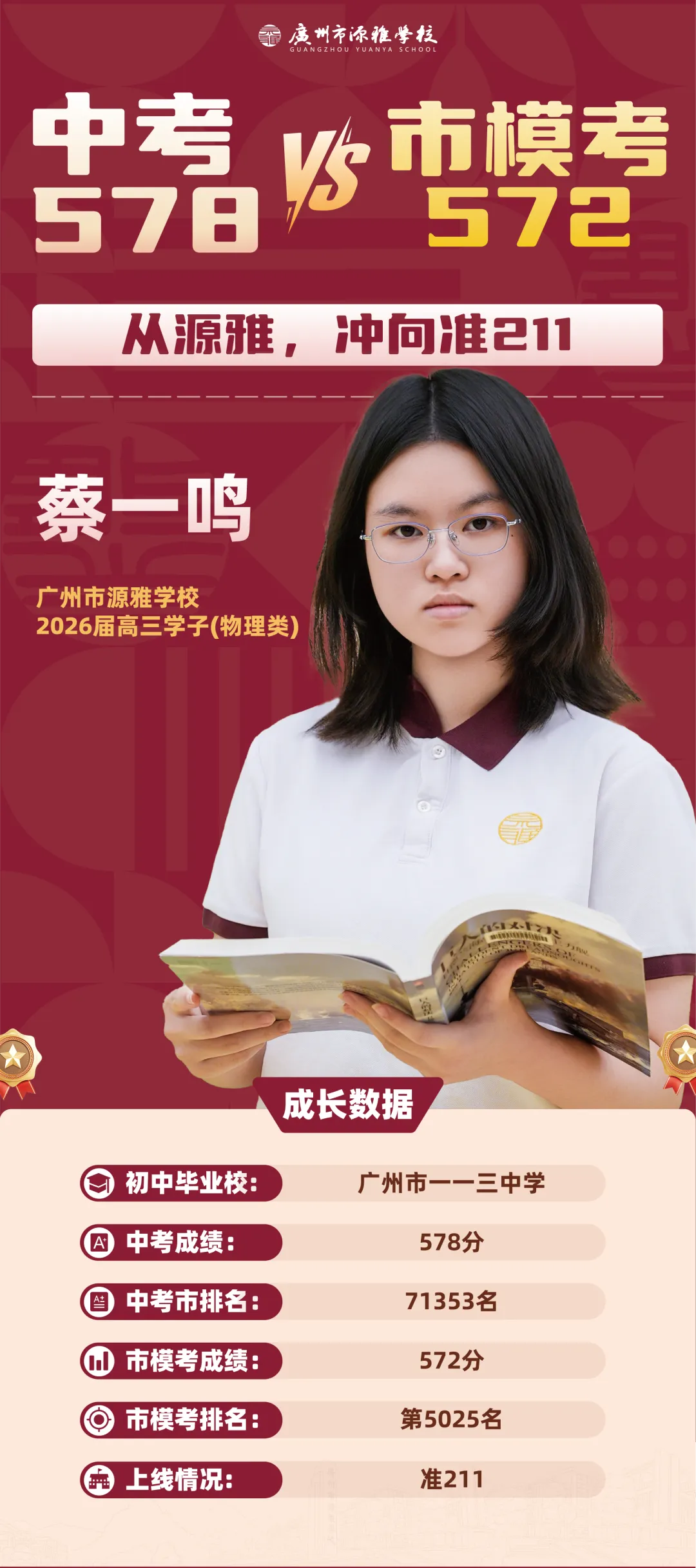 中考 500-600 分,还能冲公办优质高中吗?-第16张图片-四季读书网