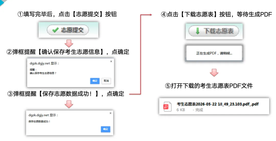 建议收藏|2026 东莞中考志愿填报完整攻略,避坑指南出 第33张 建议收藏|2026 东莞中考志愿填报完整攻略,避坑指南出 第33张