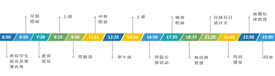 选对高中,改变一生!中考志愿填报倒计时,选择决定孩子未来高度 第26张