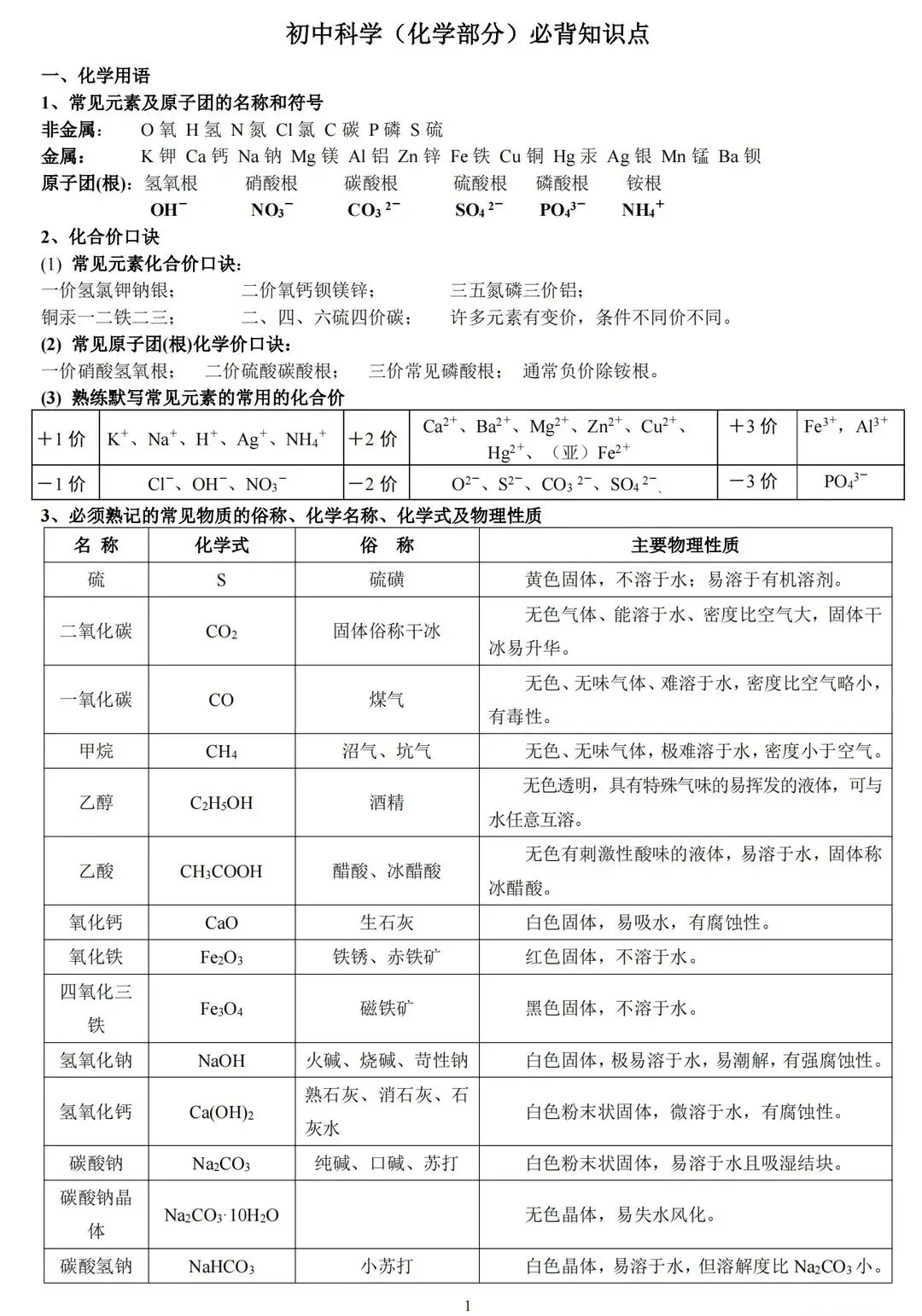 2026中考化学必背知识点! 第2张