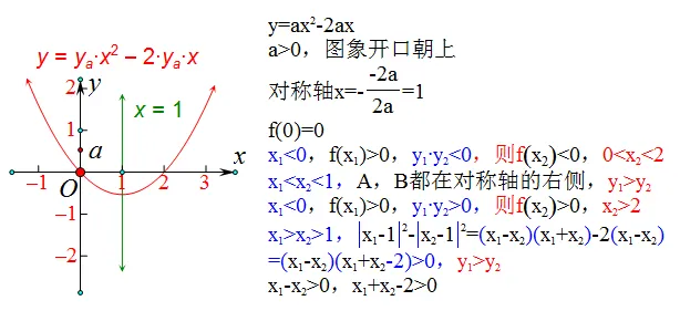 145——冲刺福建中考数学第10/16/24/25题 第2张
