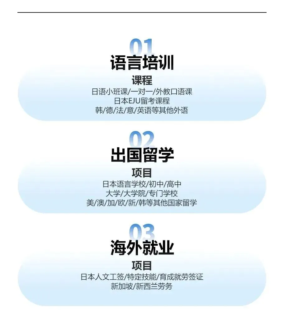 EJU全真模拟考试圆满结束,沉浸式还原正式留考考场!以考促学,全力冲刺! 第9张 EJU全真模拟考试圆满结束,沉浸式还原正式留考考场!以考促学,全力冲刺! 第9张
