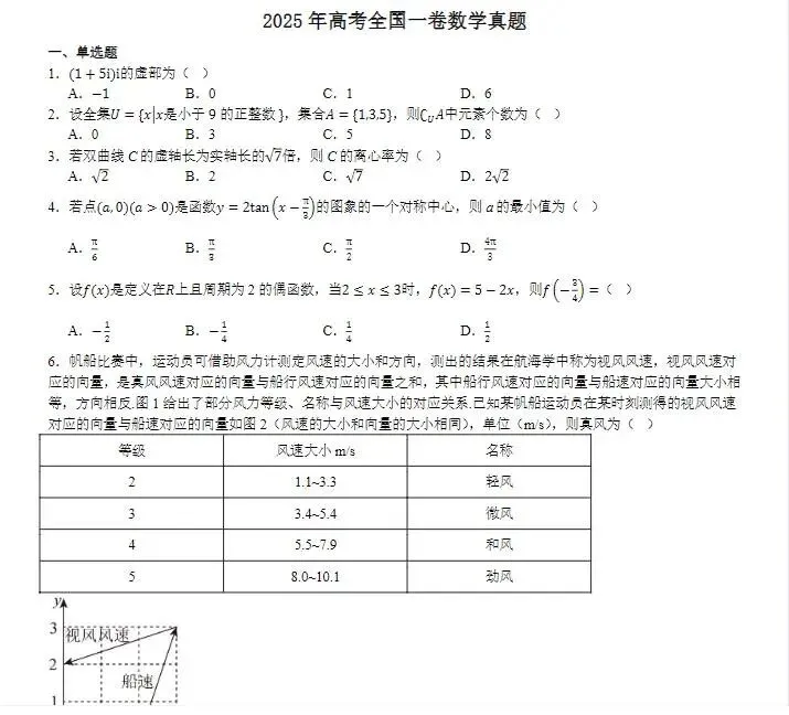 2025四川高考真题试卷及答案解析(PDF版分享)四川省高考卷子 第6张 2025四川高考真题试卷及答案解析(PDF版分享)四川省高考卷子 第6张