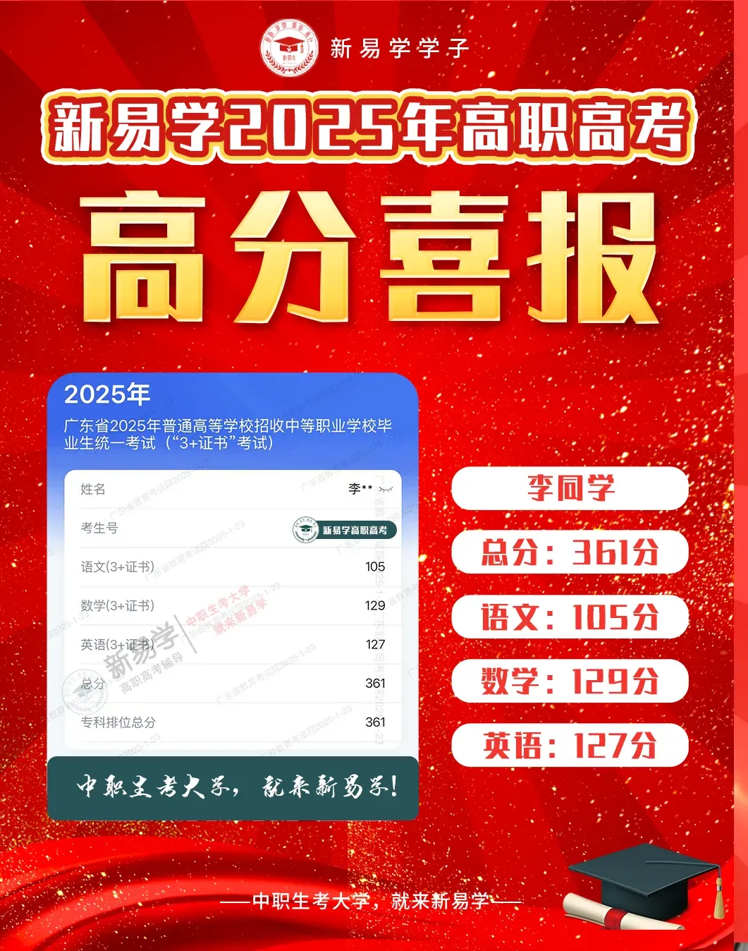 2026年3+证书高职高考【语数英】真题,来测测你能考几分?(附答案解析) 第61张 2026年3+证书高职高考【语数英】真题,来测测你能考几分?(附答案解析) 第61张