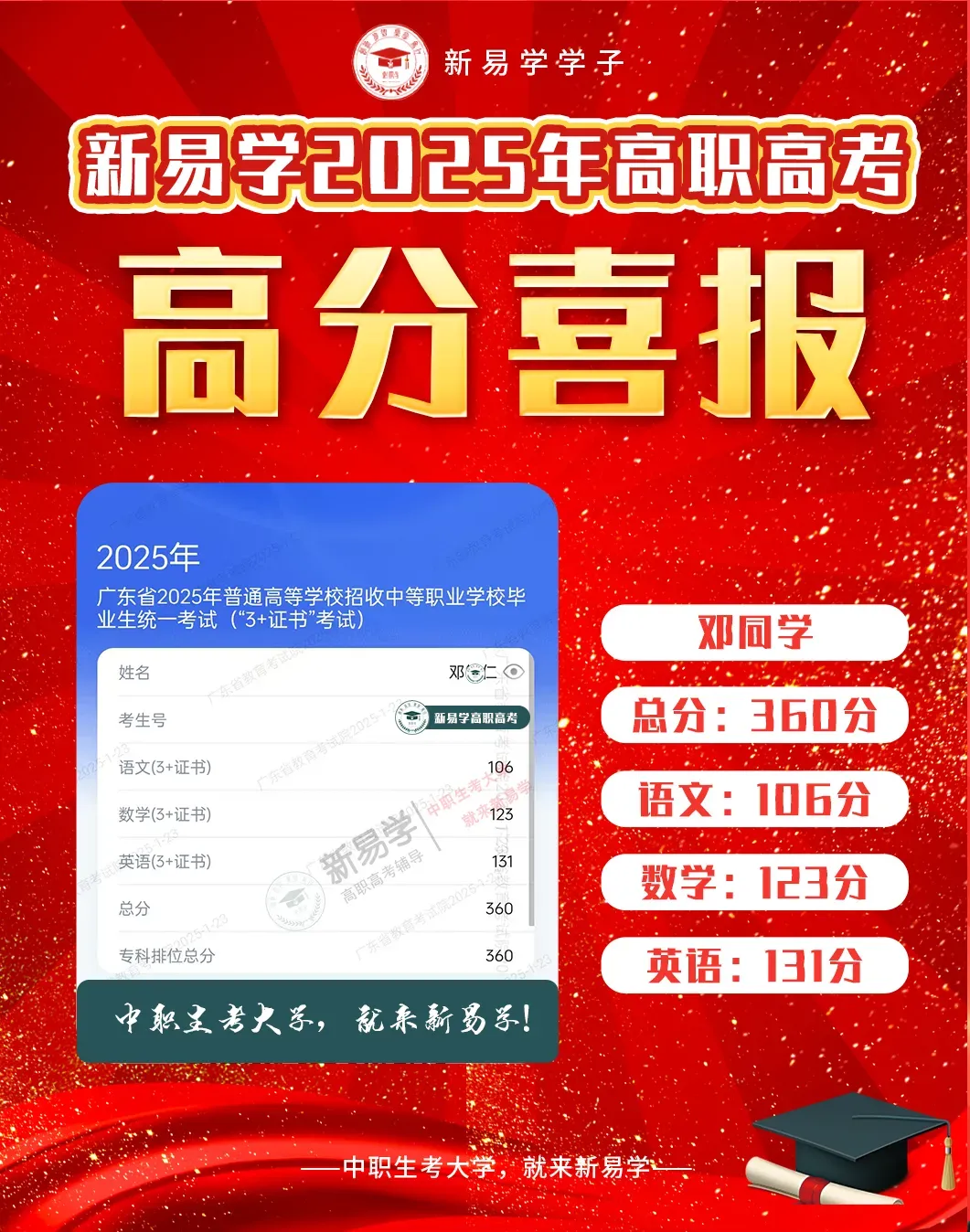 2026年3+证书高职高考【语数英】真题,来测测你能考几分?(附答案解析) 第63张 2026年3+证书高职高考【语数英】真题,来测测你能考几分?(附答案解析) 第63张