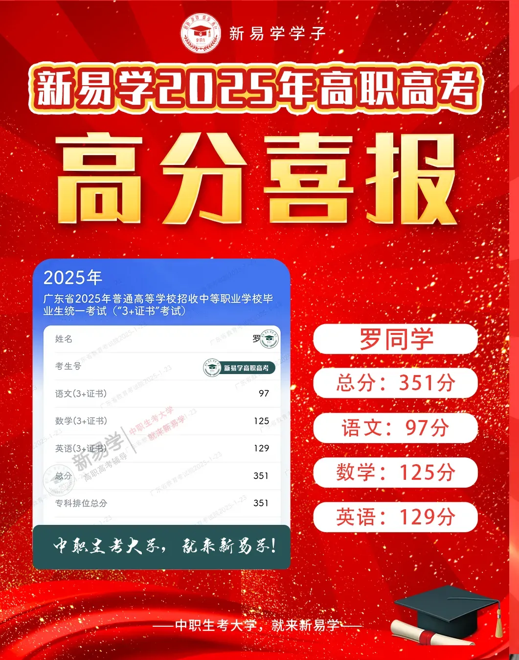 2026年3+证书高职高考【语数英】真题,来测测你能考几分?(附答案解析) 第67张 2026年3+证书高职高考【语数英】真题,来测测你能考几分?(附答案解析) 第67张