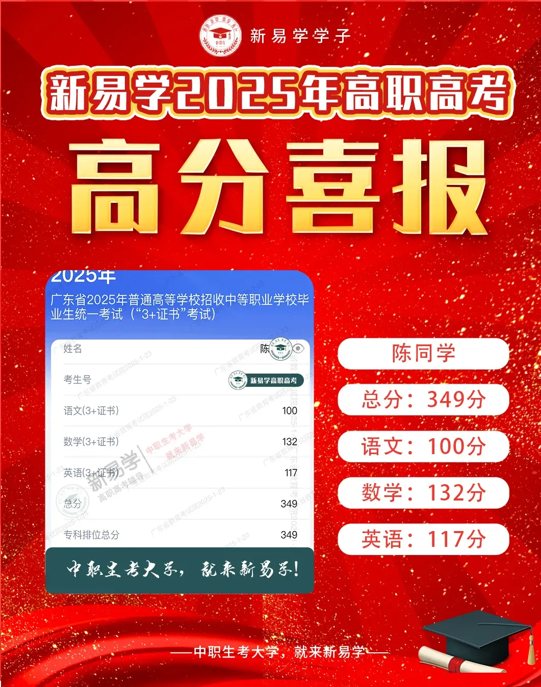 2026年3+证书高职高考【语数英】真题,来测测你能考几分?(附答案解析) 第71张 2026年3+证书高职高考【语数英】真题,来测测你能考几分?(附答案解析) 第71张