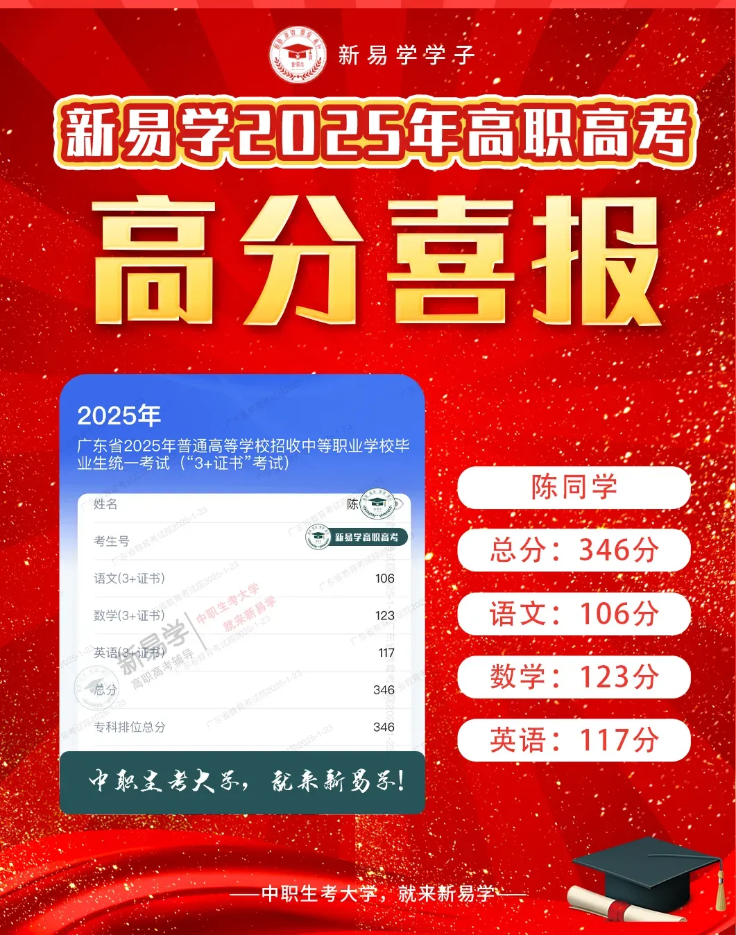 2026年3+证书高职高考【语数英】真题,来测测你能考几分?(附答案解析) 第72张 2026年3+证书高职高考【语数英】真题,来测测你能考几分?(附答案解析) 第72张
