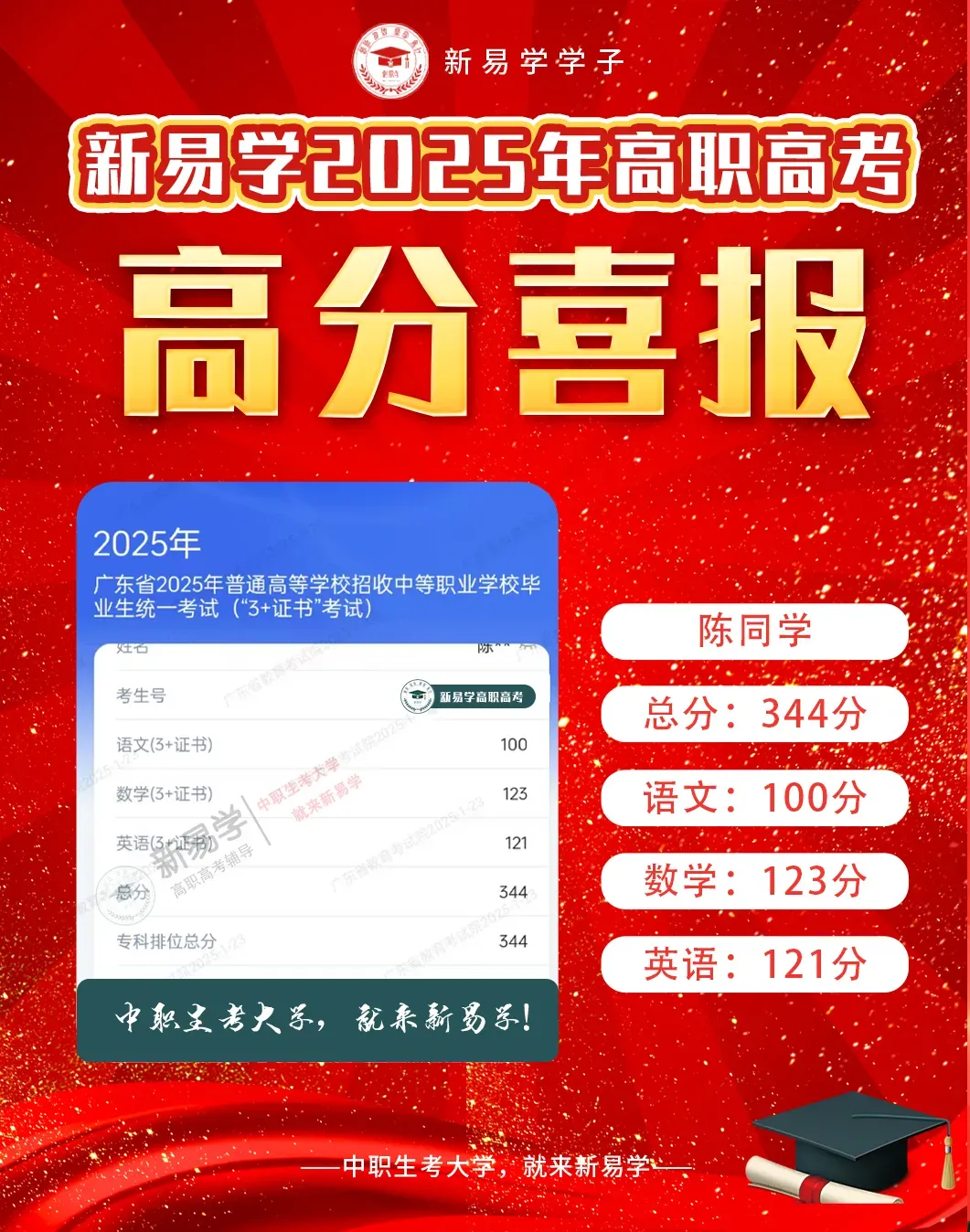2026年3+证书高职高考【语数英】真题,来测测你能考几分?(附答案解析) 第73张 2026年3+证书高职高考【语数英】真题,来测测你能考几分?(附答案解析) 第73张