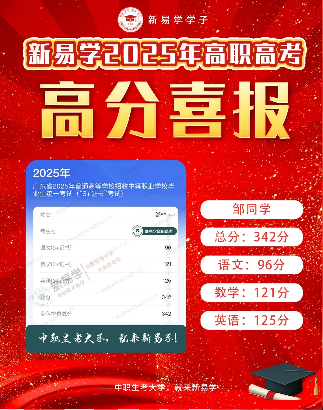 2026年3+证书高职高考【语数英】真题,来测测你能考几分?(附答案解析) 第74张 2026年3+证书高职高考【语数英】真题,来测测你能考几分?(附答案解析) 第74张