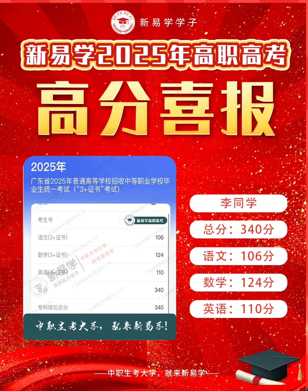 2026年3+证书高职高考【语数英】真题,来测测你能考几分?(附答案解析) 第76张 2026年3+证书高职高考【语数英】真题,来测测你能考几分?(附答案解析) 第76张