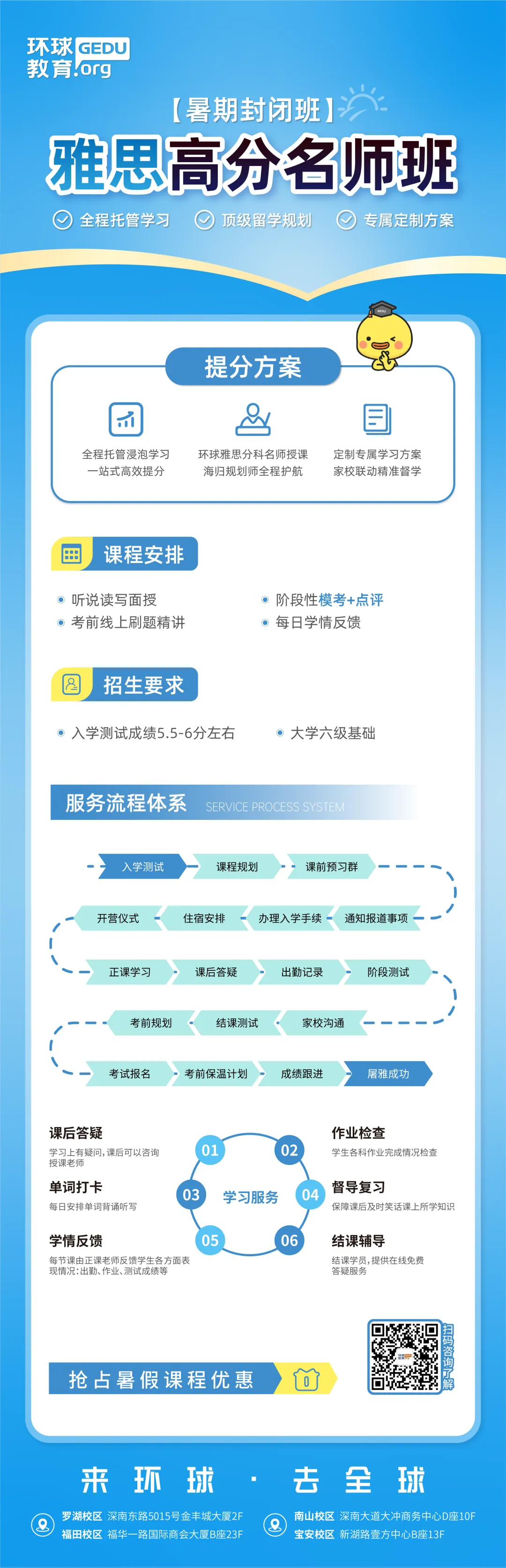 5月23日雅思考试回忆 | 真题+答案全汇总(附范文) 第23张 5月23日雅思考试回忆 | 真题+答案全汇总(附范文) 第23张