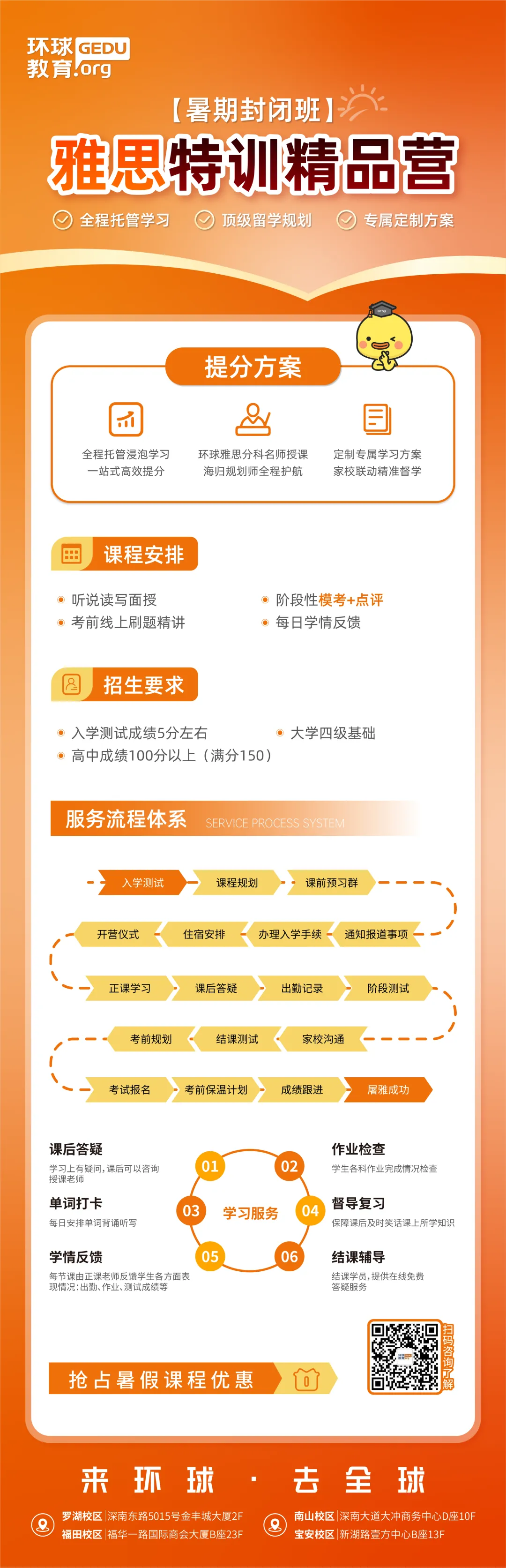 5月23日雅思考试回忆 | 真题+答案全汇总(附范文) 第24张 5月23日雅思考试回忆 | 真题+答案全汇总(附范文) 第24张