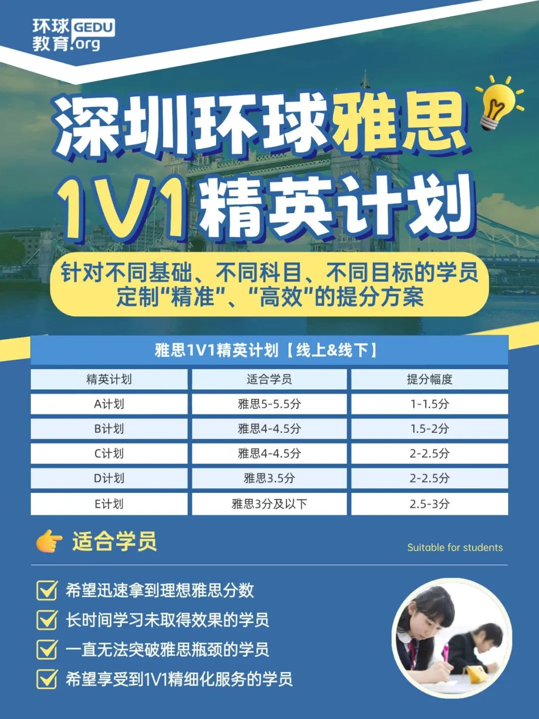 5月23日雅思考试回忆 | 真题+答案全汇总(附范文) 第25张 5月23日雅思考试回忆 | 真题+答案全汇总(附范文) 第25张