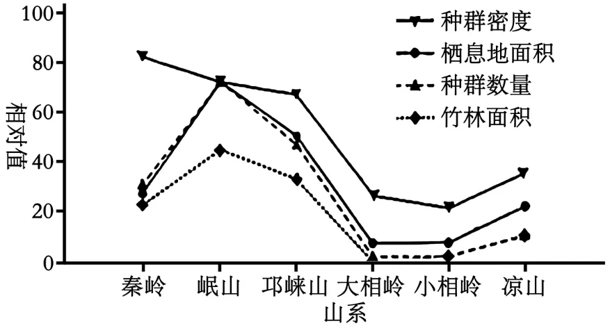 2024高考生物真题 河北卷 解析版 第16张