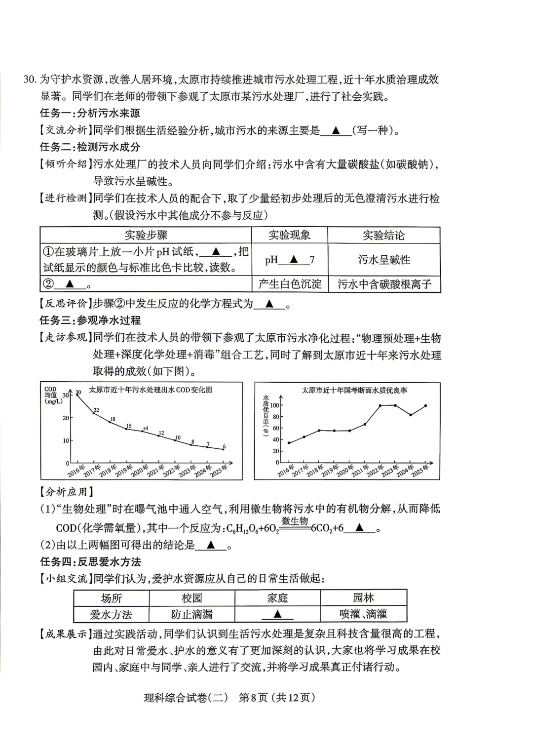 【理综试卷】太原市2026年初中学业水平模拟考试(二) 第10张 【理综试卷】太原市2026年初中学业水平模拟考试(二) 第10张