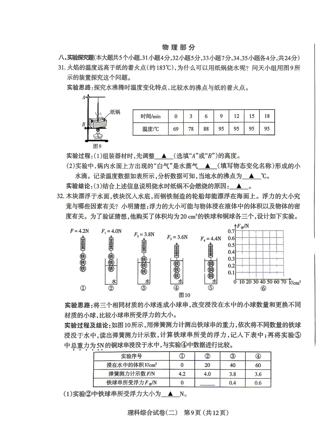 【理综试卷】太原市2026年初中学业水平模拟考试(二) 第11张 【理综试卷】太原市2026年初中学业水平模拟考试(二) 第11张