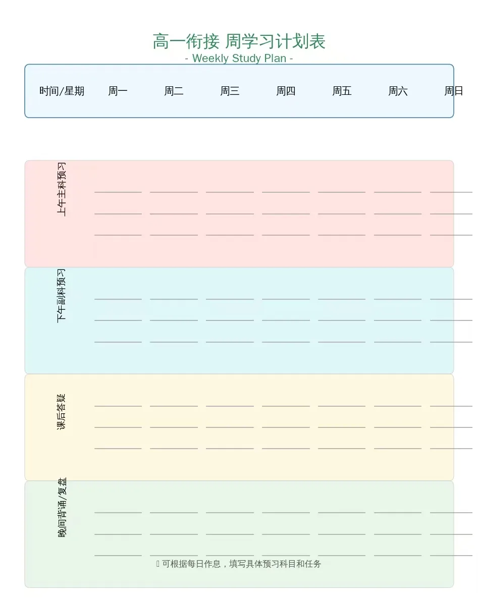 中考过后 暑假高效规划指南!! 第7张 中考过后 暑假高效规划指南!! 第7张
