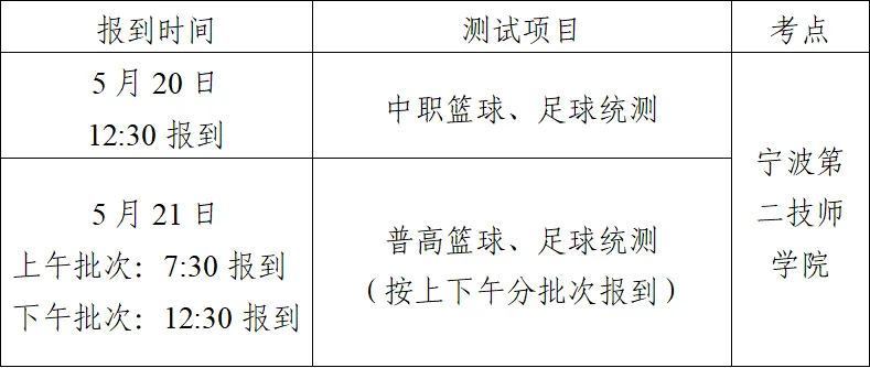 【中考】2023年市直属高中段学校自主招生美术、篮球、足球统测安排来了! 第6张 【中考】2023年市直属高中段学校自主招生美术、篮球、足球统测安排来了! 第6张