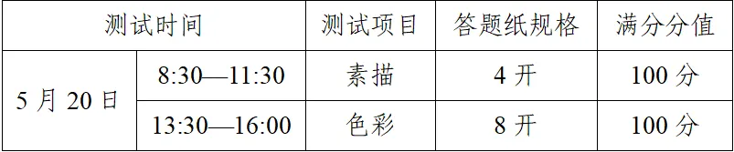 【中考】2023年市直属高中段学校自主招生美术、篮球、足球统测安排来了! 第5张 【中考】2023年市直属高中段学校自主招生美术、篮球、足球统测安排来了! 第5张