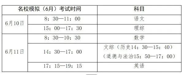 晋升学6月中考模拟时间安排·附全科原版2026年山西省中考名校模拟二 第1张