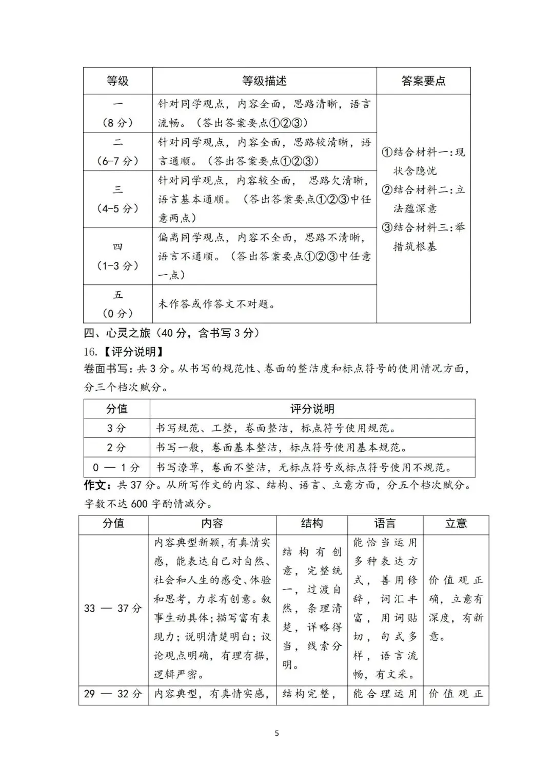 晋升学6月中考模拟时间安排·附全科原版2026年山西省中考名校模拟二 第14张