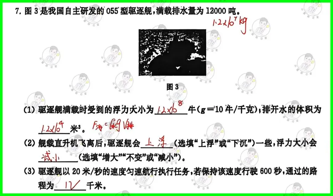 备战中考物理:解析26版灿烂在六月试卷12,上海学子的备考利器 第13张