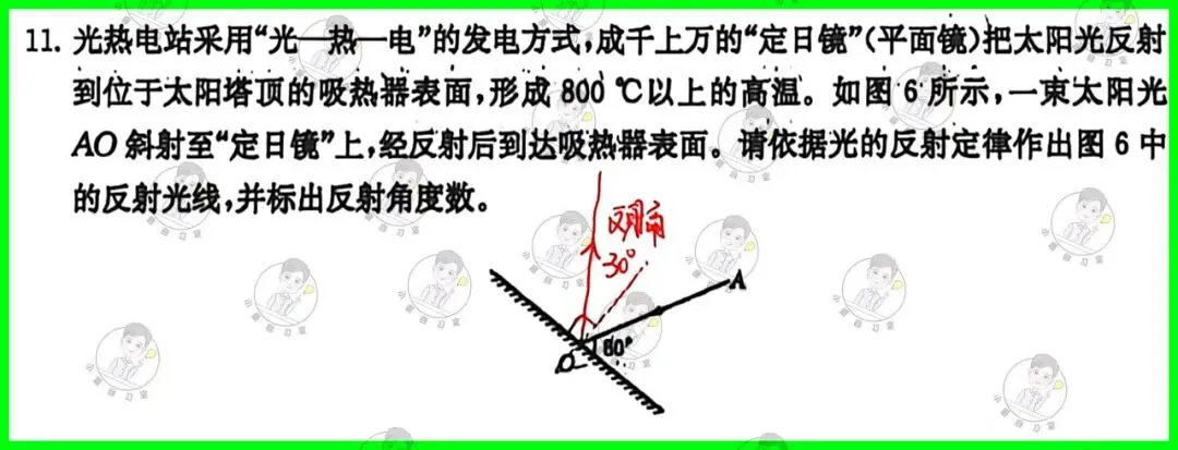 备战中考物理:解析26版灿烂在六月试卷12,上海学子的备考利器 第17张