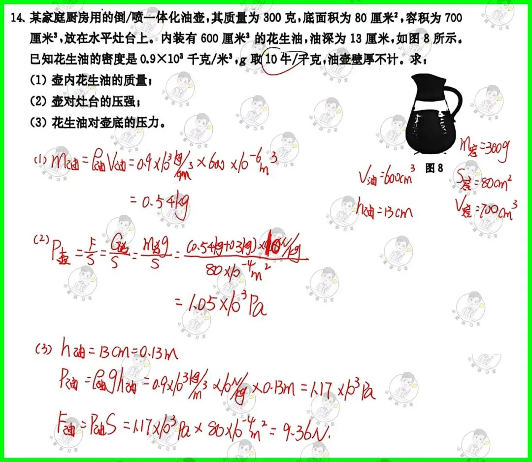 备战中考物理:解析26版灿烂在六月试卷12,上海学子的备考利器 第20张