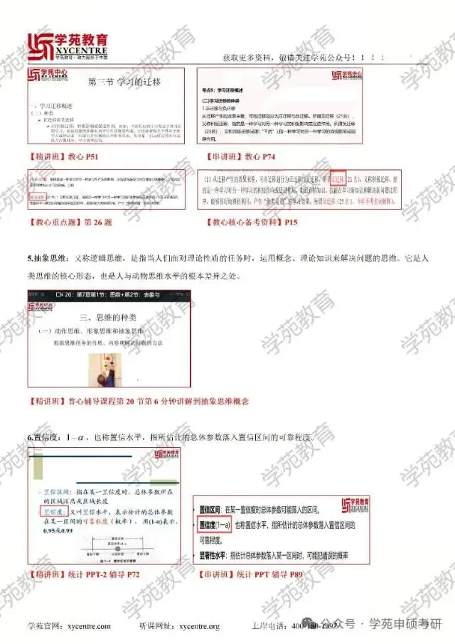 2026年同等学力申硕心理学综合真题考后分析 第3张 2026年同等学力申硕心理学综合真题考后分析 第3张