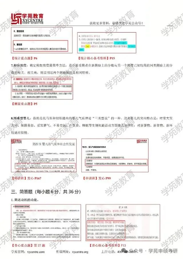 2026年同等学力申硕心理学综合真题考后分析 第4张 2026年同等学力申硕心理学综合真题考后分析 第4张