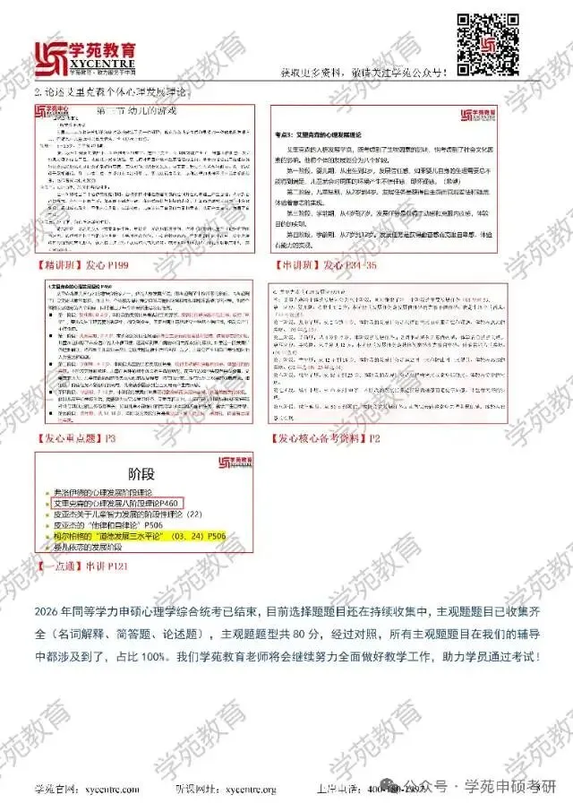 2026年同等学力申硕心理学综合真题考后分析 第5张 2026年同等学力申硕心理学综合真题考后分析 第5张