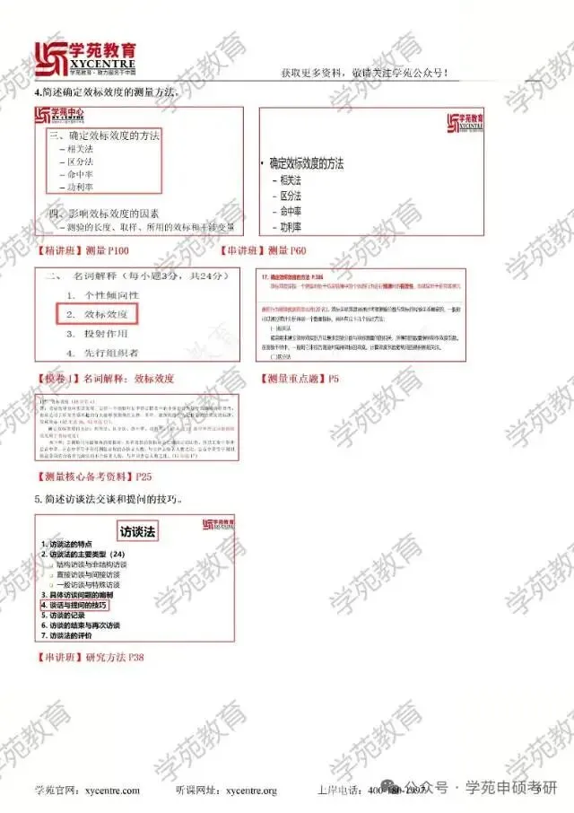 2026年同等学力申硕心理学综合真题考后分析 第6张 2026年同等学力申硕心理学综合真题考后分析 第6张