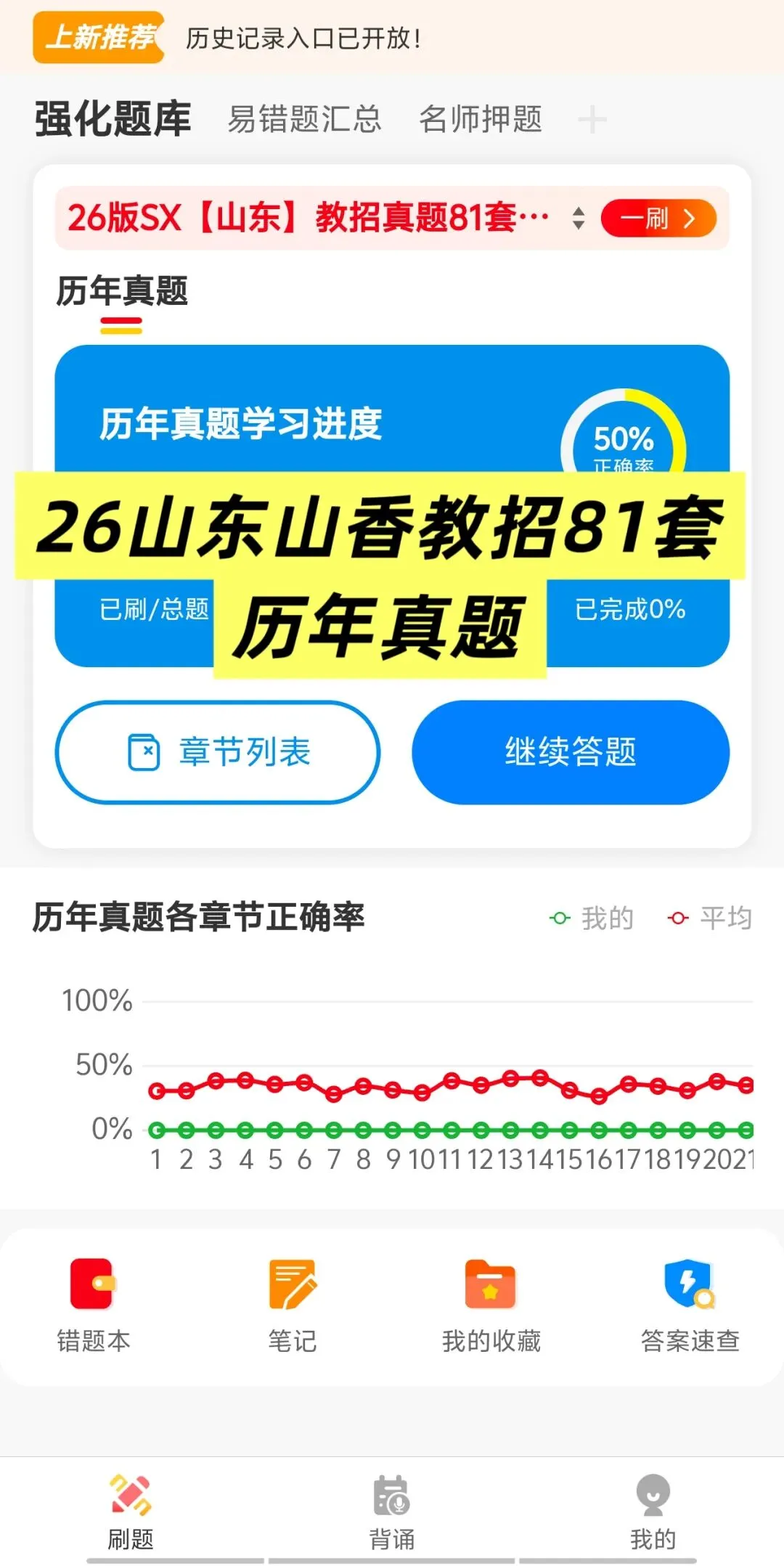 【教师招聘】26山东教综81套真题+山香3600题+山东必刷6000题---教招刷题小程序刷起来!!!(题库5.25已更新) 第15张 【教师招聘】26山东教综81套真题+山香3600题+山东必刷6000题---教招刷题小程序刷起来!!!(题库5.25已更新) 第15张