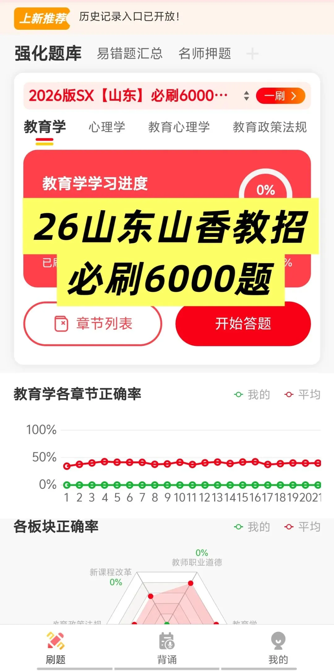 【教师招聘】26山东教综81套真题+山香3600题+山东必刷6000题---教招刷题小程序刷起来!!!(题库5.25已更新) 第17张 【教师招聘】26山东教综81套真题+山香3600题+山东必刷6000题---教招刷题小程序刷起来!!!(题库5.25已更新) 第17张
