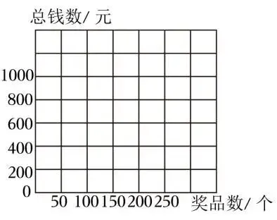 北师大版2026六年级数学下册期中复习试卷(附答案) 第11张