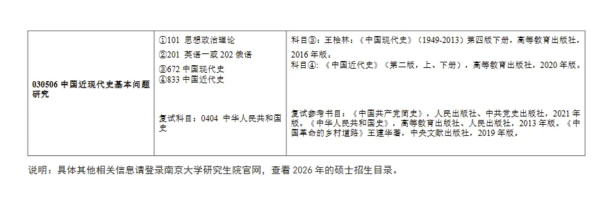 真题择校|南京大学27马理论考研分析:内含真题/参考书目/命题特点/择校建议 第14张